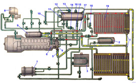 Справочник Малые холодильные машины Рис 672 стр 5