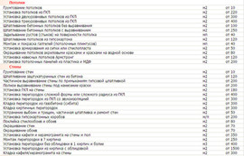 Ремонт квартиры Новосибирск. 7