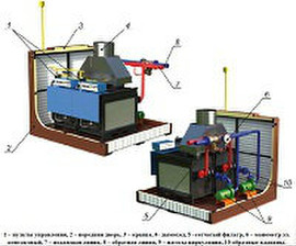 продаются котлы RS Н200 сдвоенные