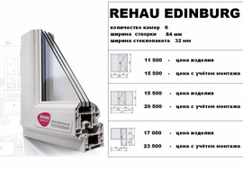 Окна ПВХ Rehau EDINBURG от компании ОКНА - ОПТИМА