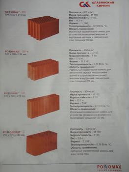 Кирпич лицевой, рабочий, блоки Poromax.