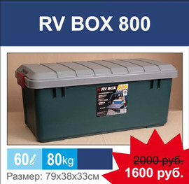 Экпедиционные ящики Iris RV BOX в розницу и оптом 7