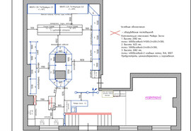 Оборудование для Продуктовых магазинов 2