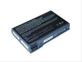 Аккумулятор для ноутбука HP F2019 (4400 mAh)