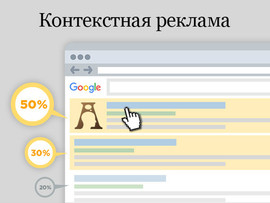 Профессиональная контекстная реклама на Яндекс и GOOGLE.
