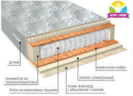 Купить ортопедические матрасы в Симферополе