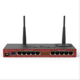 Линейка роутербордов от Mikrotik- RB2011UAS-2HnD-In