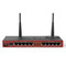 Линейка роутербордов от Mikrotik- RB2011UAS-2HnD-In