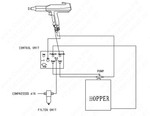 Оборудование для порошковой окраски COLO-800d