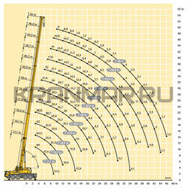 Аренда автокрана Liebherr LTM 1090 (90 т) 3