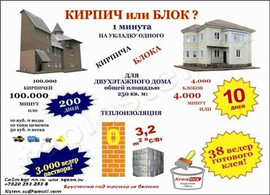Производство блоков - полная комплектация оборудования 6