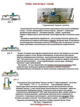 Витрина (Насосные узлы в сборе) 7