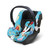 Автокресло-переноска Cybex Aton 3S Jeremy Scott, группа 0+