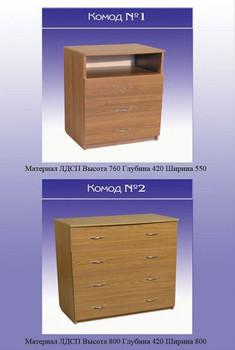 Комоды,тумбы 5
