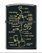 Зажигалка Zippo Anatomy of Lighter
