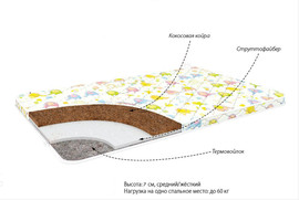 Детский матрас в кроватку