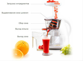 Соковыжималка шнековая Hurom HЕ-IBE04 (HU-500) 4
