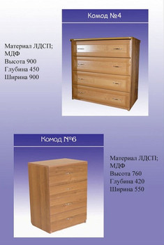 Комоды,тумбы 7