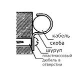 Скобы металлические однолапковые 12 мм