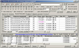 АРМ Метролога АСМО с модулем совместимости АСМО-АРШИН