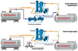 Справочник Малые холодильные машины Рис 672 стр 3