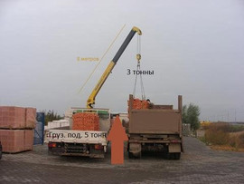 Сам гружу - сам вожу. Аренда крана-манипулятора в Казани. Т: 26- 6