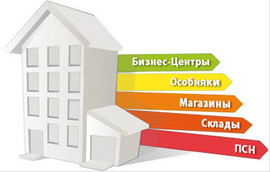 АН «Владелец» предлагает квалифицированное и быстрое решение по