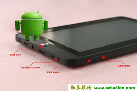 Планшеты на андроид 3