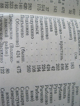 1956 Памятные места Московской области Красивое издание 8
