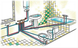 Услуги сантехника.