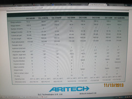 Охранно-пожарный Лучевой комплект Германия { ARITECH DO 500N } 4