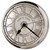 Часы настенные из олова оловянная коллекция Время вперёд! Италия
