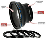 0.43X Wide Angle Lens For CANON G12 G11 G10