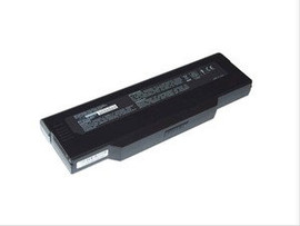 Аккумулятор для ноутбука Mitac BP-8050 (6600 mAh, ORIGINAL)