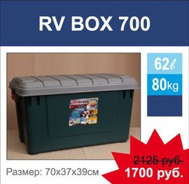 Экпедиционные ящики Iris RV BOX в розницу и оптом 6