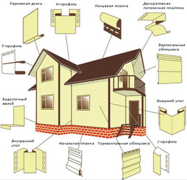 Сайдинг виниловый канадский в наличии