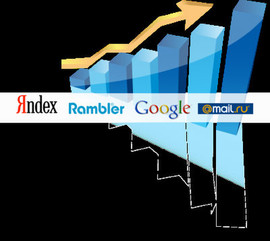 Продвижение сайта в поисковых системах