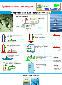 Витрина (Насосные узлы в сборе)