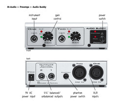 Продам Двухканальный предусилитель Audio Buddy