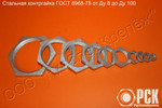 Контргайка ГОСТ 8968-75