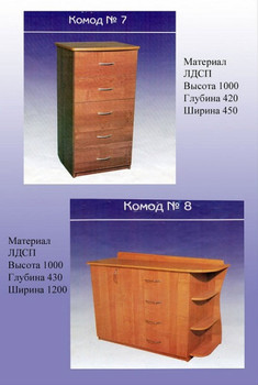 Комоды,тумбы 8
