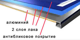Всепогодный теннисный стол TORNADO – SPORT 2