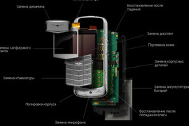 Для бизнесменов сотовых телефонов