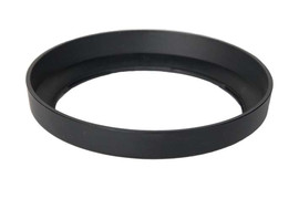 Бленда, Nikon для широкоугольника