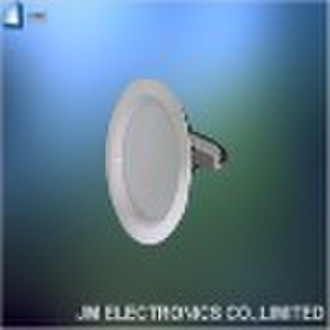 Round LED Panel Light