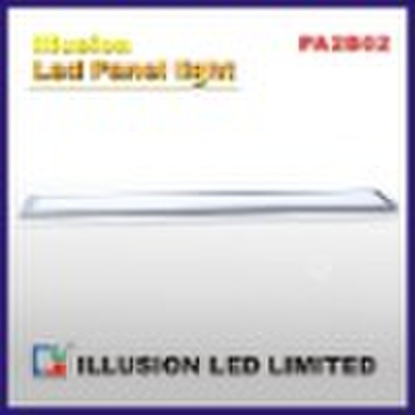 newly developed LED Panel Light