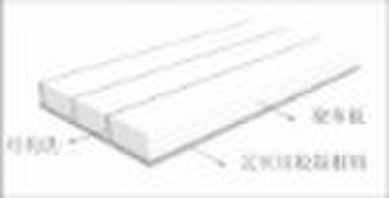 Heat Insulating Moulding Panel