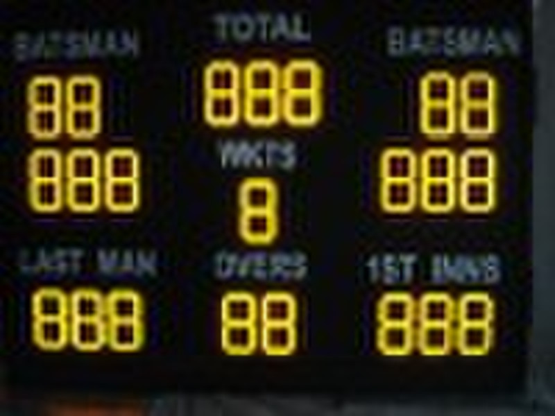 led scoreboard