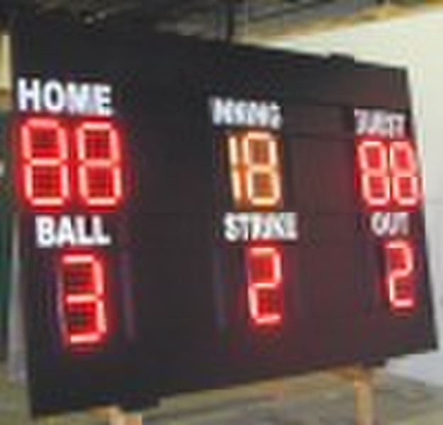 led digital scoreboard