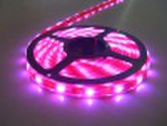 waterproof led strip light